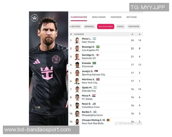 梅西职业生涯转会费为零的传奇故事终老迈阿密足坛罕见的现象