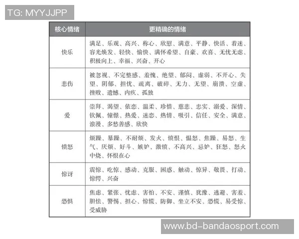 皮尔斯观点:性行为的深层意义在于情感交流与心理释放的双重体验 皮尔斯观点:性行为的深层意义在于情感交流与心理释放的双重体验