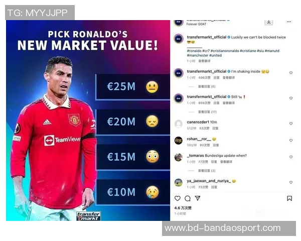 德转盘点球星身价变迁C罗曾高达9000万梅西现值1800万